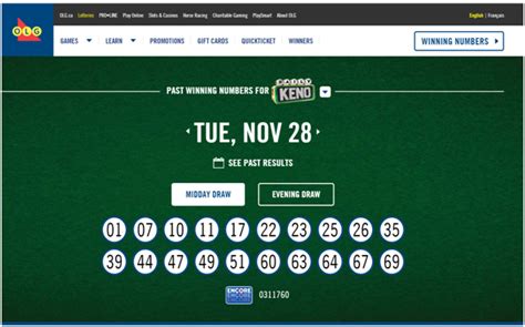 keno evening draw|Know the most frequent winning Keno numbers of Canadian Lotteries.